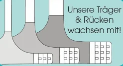 Doppelpack BHs ohne Bügel