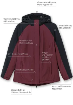 Funktionsjacke mit Zwei-Wege-Reißverschluss