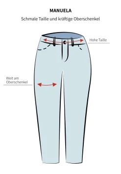 Gerade Jeans in Curvy-Schnitt MANUELA