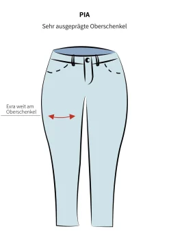 Schmale Jeans in Curvy-Schnitt PIA, in 5-Pocket-Form