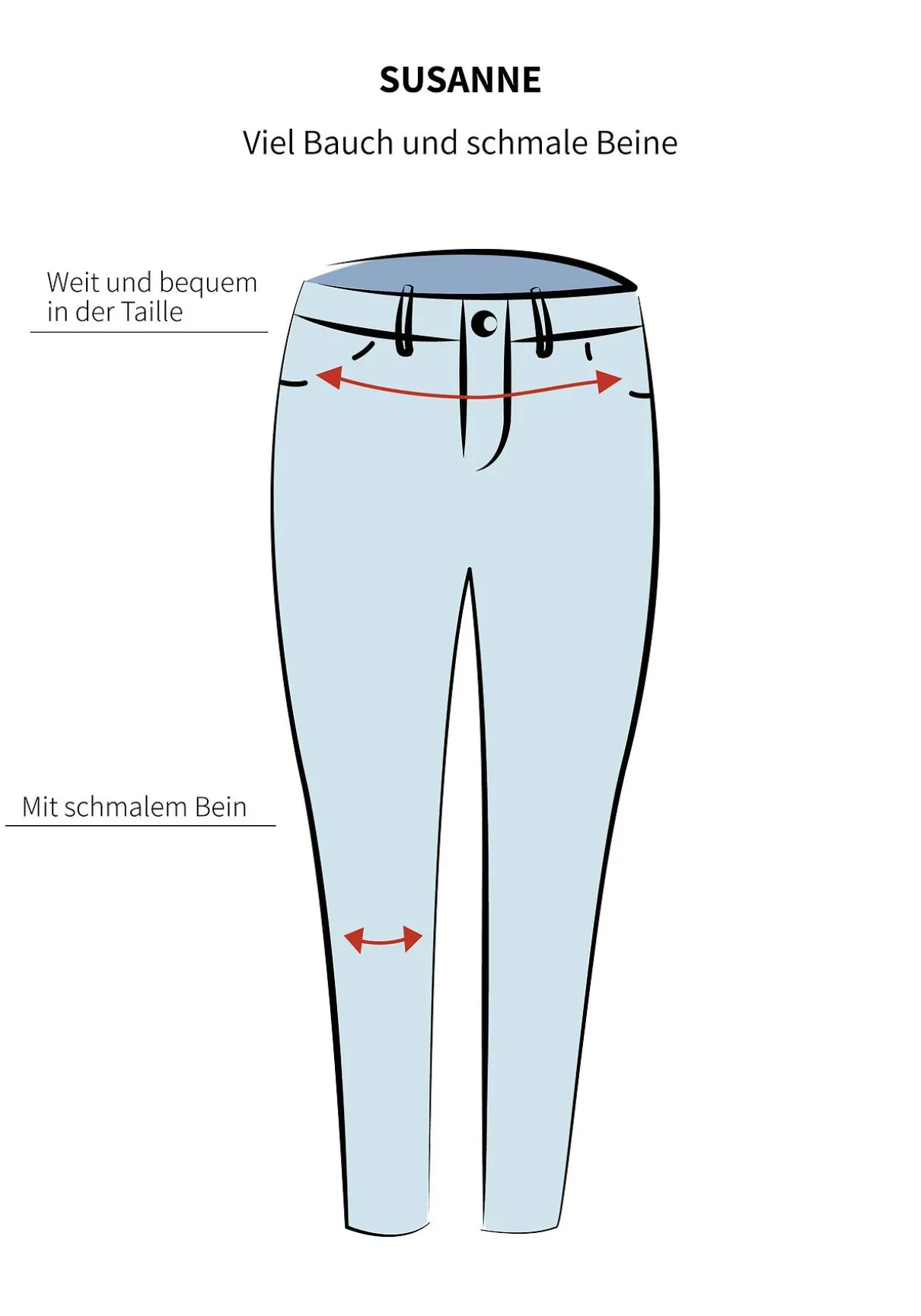 Skinny Jeans in Curvy-Schnitt SUSANNE